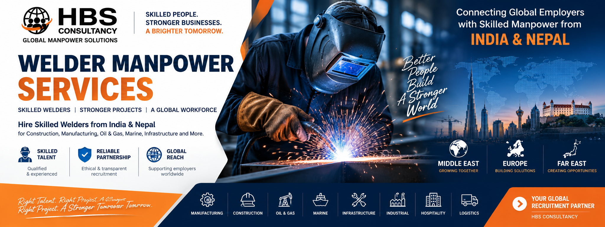 Welders Manpower Services