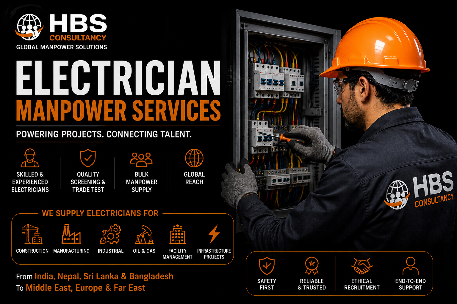 Electricians Manpower Services