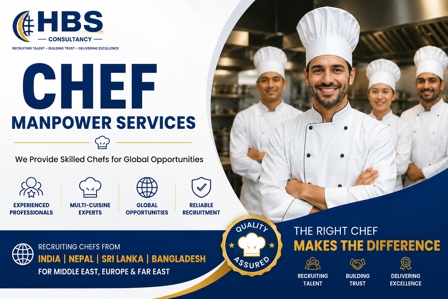 Chef Manpower Services