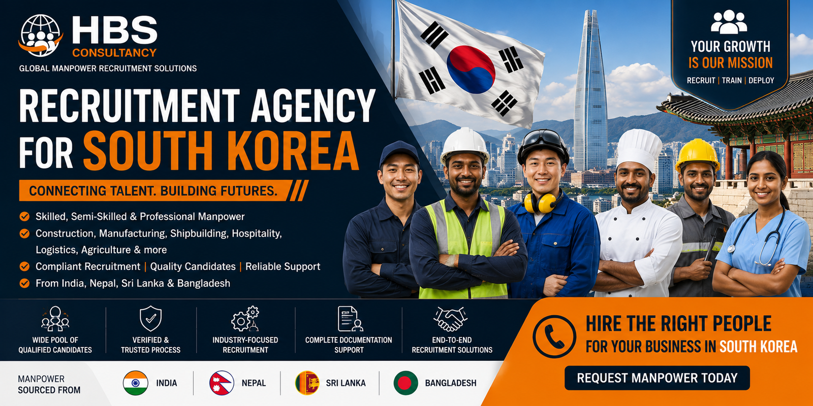 Recruitment agency for South Korea sourcing skilled manpower from India Nepal Sri Lanka and Bangladesh